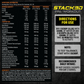 Stack3d - Pre Workout