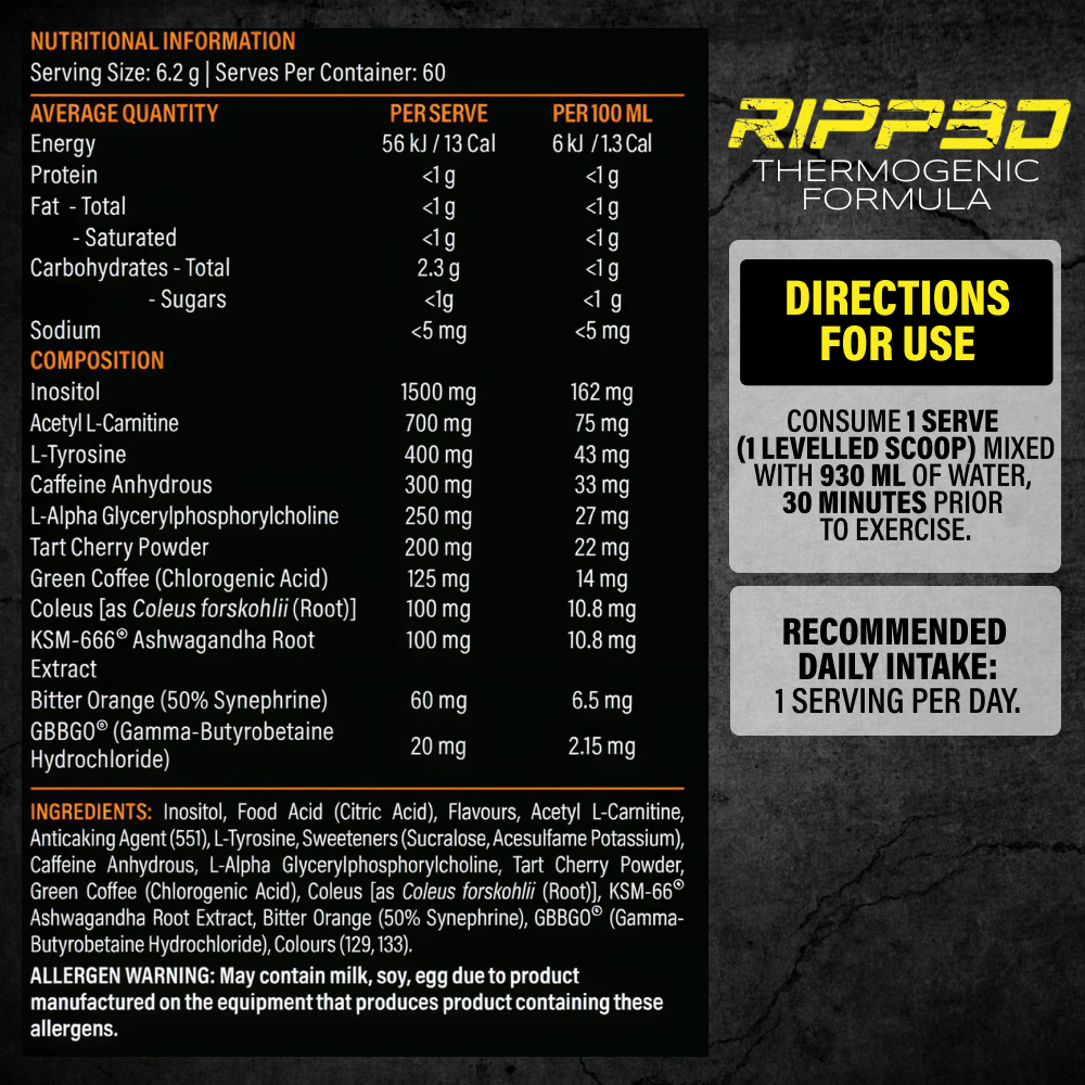 Anabolix thermogenic pre workout nutrition information, ingredient breakdown with caffeine content and directions